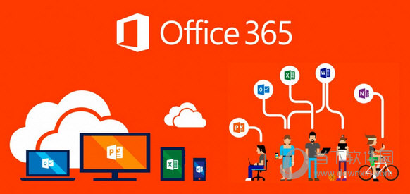 Office 365如何激活 永久激活方法介绍