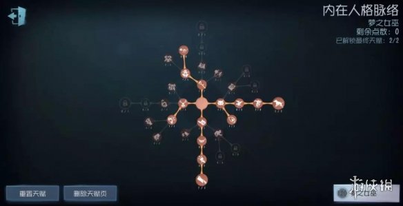 第五人格梦之女巫怎么玩？梦之女巫天赋加点指南