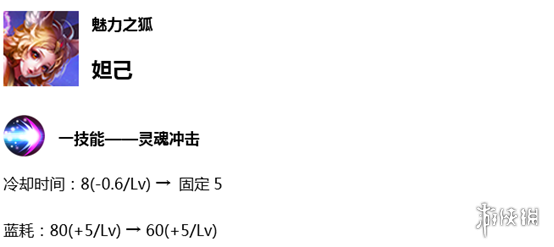 王者荣耀体验服7月18日更新调整了哪些英雄？7月18日更新调整英雄图文介绍