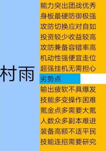 龙族幻想执行者和村雨哪个适合新手玩家？ 执行者与村雨职业优劣势分析