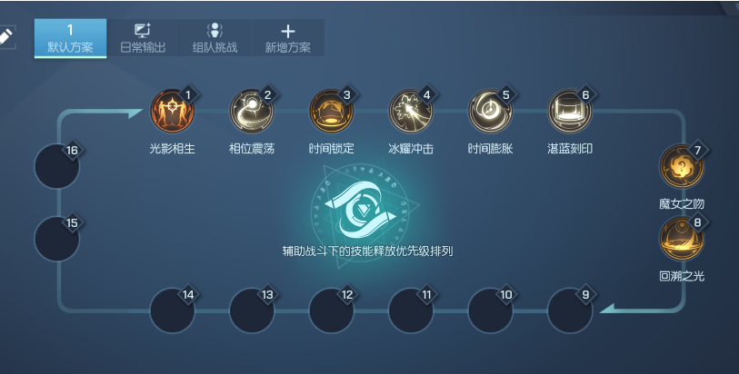 龙族幻想双生圣核血统怎么样 双生圣核血统推荐