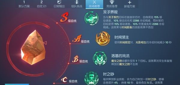 龙族幻想双生圣核血统怎么样 双生圣核血统推荐