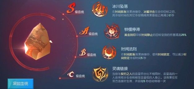 龙族幻想双生圣核血统怎么样 双生圣核血统推荐