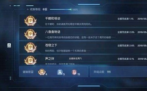 龙族幻想异闻声之绊NPC在什么地方？ 异闻声之绊NPC位置解析