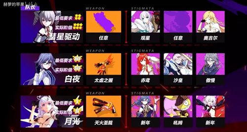 崩坏3苍骑士月魂中配怎么通关？指苍骑士月魂中配通关指南