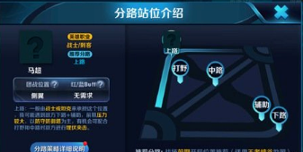 王者荣耀马超价格多少?马超价格介绍