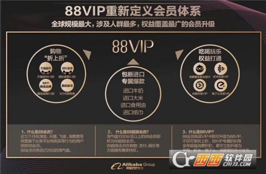 淘宝88vip会员88元/888元一年 淘宝88会员权限介绍