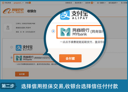 付款流程