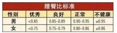 柯基臀是什么意思 柯基臀是什么梗