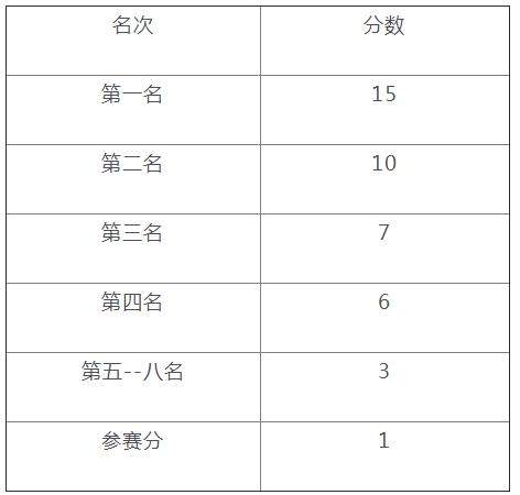 iefans网