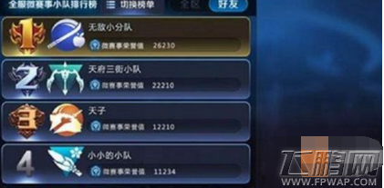王者荣耀赛事荣誉值会不会清零 赛事荣誉清空时间规则