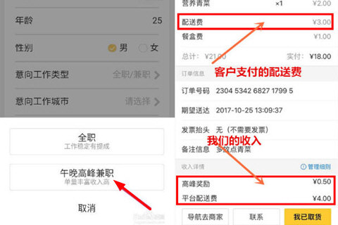 美团配送费组成规则