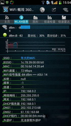 全民WiFi怎么玩_信号测试