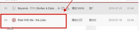 抖音Raindrops是什么歌？抖音Ride With Me歌词详解分享
