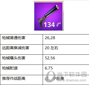 堡垒之夜消音手枪