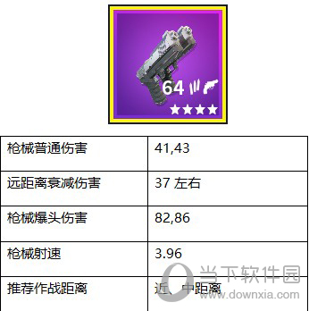堡垒之夜双枪
