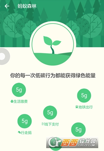 支付宝蚂蚁森林合种踢人方法