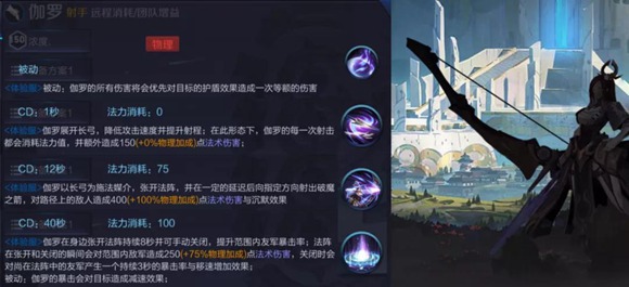 王者荣耀新英雄伽罗怎么玩 伽罗玩法及技能解析