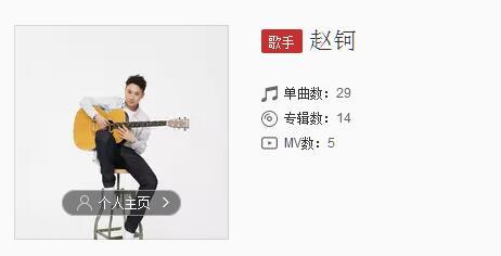 抖音有人爱的盲目有人有眼无珠是什么歌 歌名、歌词分享