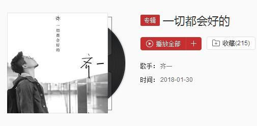 有多少紧握的拳头歌名 抖音热门歌曲