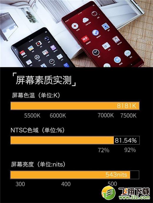 坚果pro2s手机屏幕显示效果实用测评_52z.com