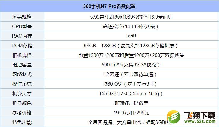 360n7pro手机深度实用评测_52z.com