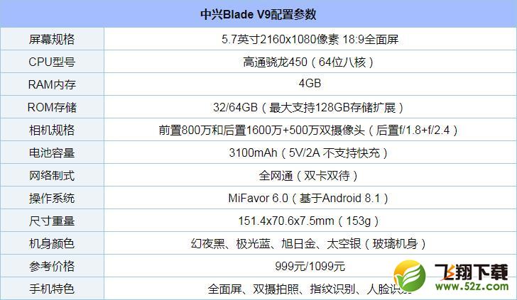 中兴V9手机深度使用评测_52z.com