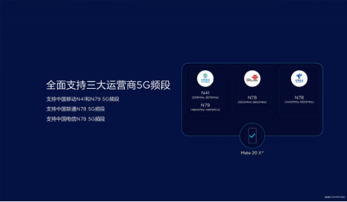 华为正式发布首款5G手机Mate20X 5G是什么时候？5G手机上线时间介绍