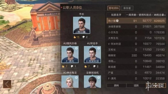 明日之后怎么成为代理市长 代理市长权限一览