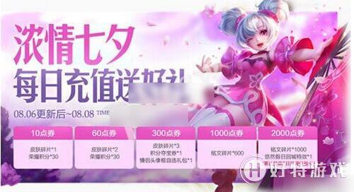 王者荣耀我是沙头像框怎么获得-氪金才能获得的情侣头像框