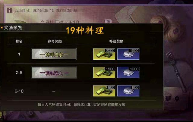 明日之后料理大赛有哪些食谱？料理大赛食谱配方分享