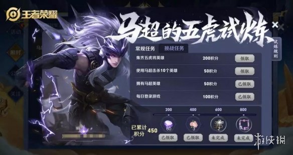 王者荣耀马超头像框怎么获得？五虎试炼头像框领取技巧分享
