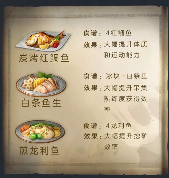 明日之后全新鱼类食谱有哪些？全新鱼类食谱汇总