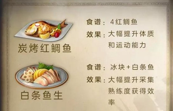 明日之后新鱼种有哪些？新鱼种获得方法汇总