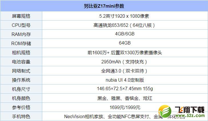 努比亚Z17mini手机深度使用评测_52z.com