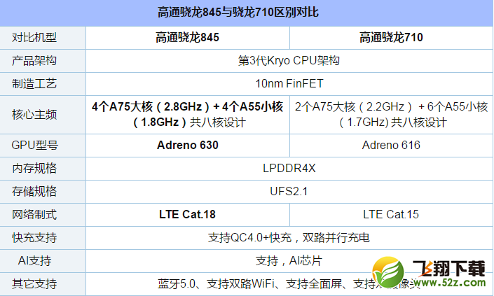 oppo r17pro和vivo nex区别对比实用评测_52z.com