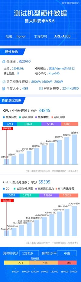 荣耀8X 