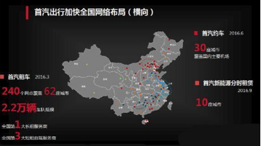 首汽约车在哪些城市有？首汽约车开通城市一览