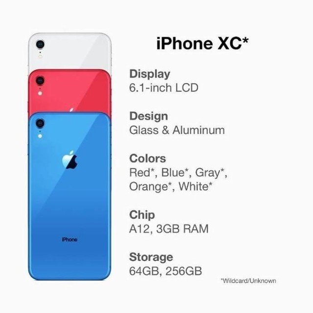 iPhone XS 