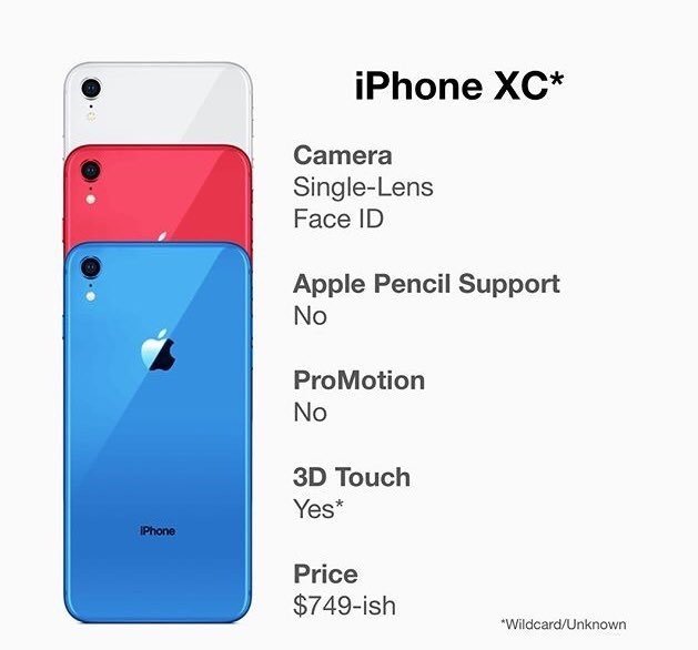 iPhone XS 