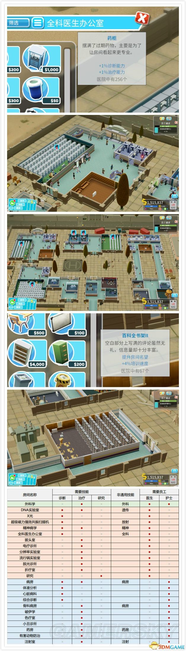 双点医院全科排队解决方案 全科排队怎么办