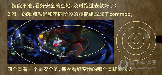 四号BOSS泽克沃斯翻腾黑暗技能