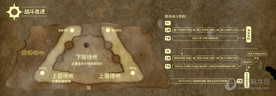 魔兽世界8.0奥迪尔攻略 八号BOSS戈霍恩打法介绍