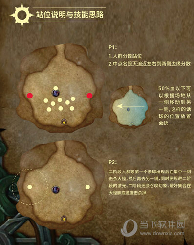 魔兽世界8.0奥迪尔攻略 七号BOSS拆解者米斯拉克斯打法介绍