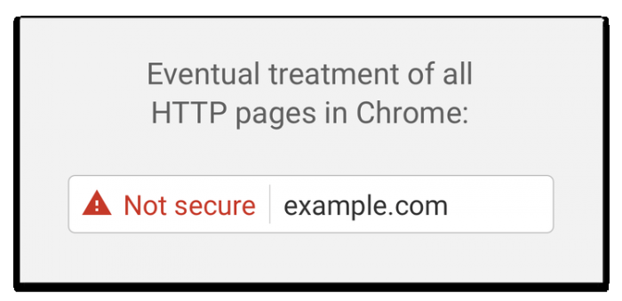 Chrome浏览器69版本登场：UI 界面变化显著