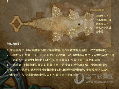 魔兽世界8.0奥迪尔攻略 三号BOSS腐臭吞噬者打法介绍