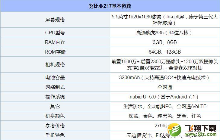 努比亚Z17手机深度实用评测_52z.com