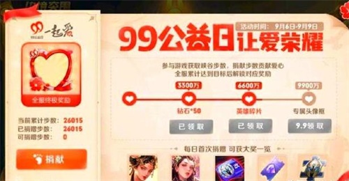 王者荣耀99公益日活动是什么？99公益日活动及奖励介绍