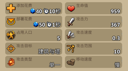 燃烧王座女战士怎么样 女战士强度一览