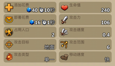 燃烧王座巨魔投掷者厉害吗？巨魔投掷者技能属性图文解析